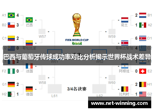 巴西与葡萄牙传球成功率对比分析揭示世界杯战术差异