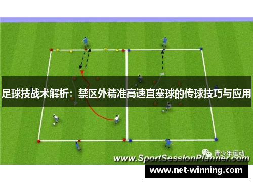 足球技战术解析：禁区外精准高速直塞球的传球技巧与应用