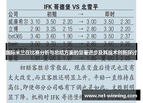 国际米兰在比赛分析与总结方面的显著进步及其战术创新探讨 国际米兰在比赛分析与总结方面的显著进步及其战术创新探讨