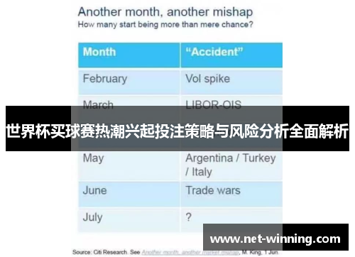 世界杯买球赛热潮兴起投注策略与风险分析全面解析 世界杯买球赛热潮兴起投注策略与风险分析全面解析