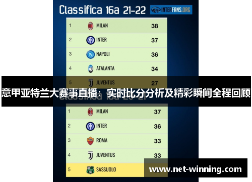 意甲亚特兰大赛事直播:实时比分分析及精彩瞬间全程回顾 意甲亚特兰大赛事直播:实时比分分析及精彩瞬间全程回顾