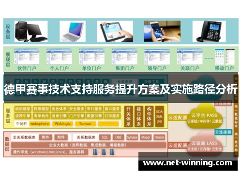 德甲赛事技术支持服务提升方案及实施路径分析