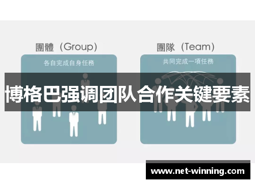 博格巴强调团队合作关键要素