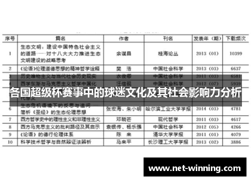 各国超级杯赛事中的球迷文化及其社会影响力分析