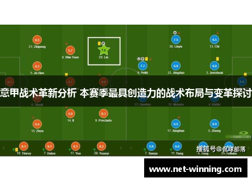 意甲战术革新分析 本赛季最具创造力的战术布局与变革探讨