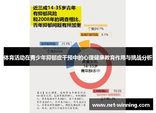 体育活动在青少年抑郁症干预中的心理健康教育作用与挑战分析