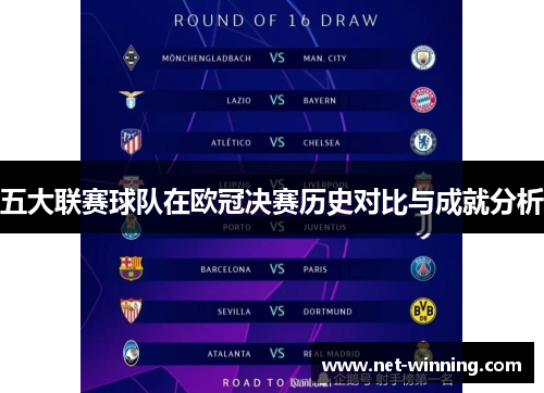五大联赛球队在欧冠决赛历史对比与成就分析