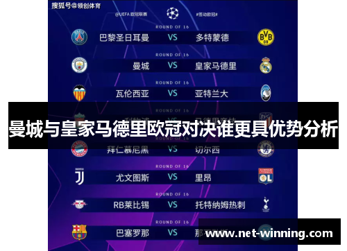 曼城与皇家马德里欧冠对决谁更具优势分析