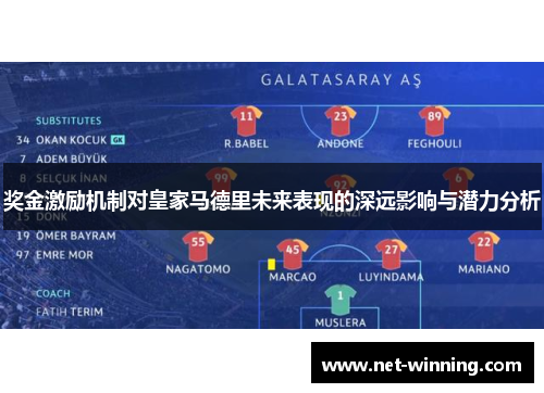 奖金激励机制对皇家马德里未来表现的深远影响与潜力分析 奖金激励机制对皇家马德里未来表现的深远影响与潜力分析