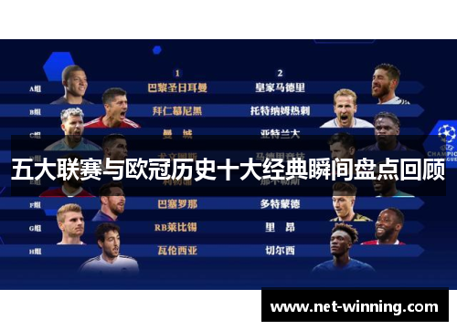 五大联赛与欧冠历史十大经典瞬间盘点回顾