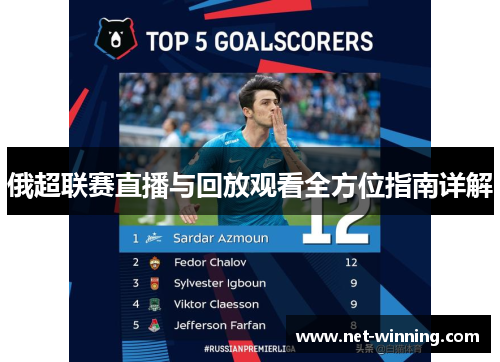 俄超联赛直播与回放观看全方位指南详解