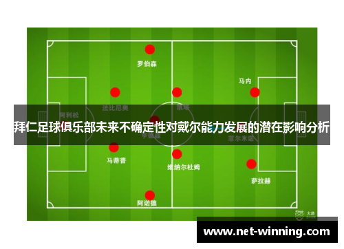 拜仁足球俱乐部未来不确定性对戴尔能力发展的潜在影响分析