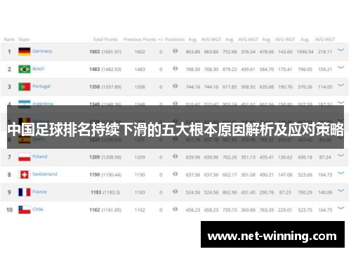 中国足球排名持续下滑的五大根本原因解析及应对策略