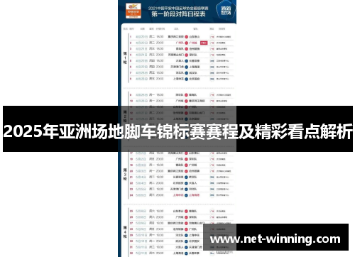2025年亚洲场地脚车锦标赛赛程及精彩看点解析