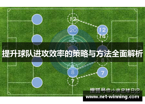 提升球队进攻效率的策略与方法全面解析