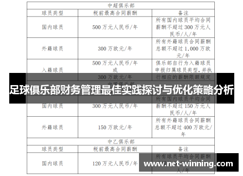 足球俱乐部财务管理最佳实践探讨与优化策略分析