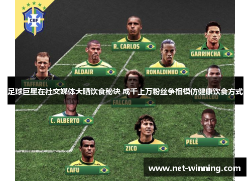 足球巨星在社交媒体大晒饮食秘诀 成千上万粉丝争相模仿健康饮食方式 足球巨星在社交媒体大晒饮食秘诀 成千上万粉丝争相模仿健康饮食方式