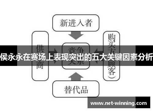 侯永永在赛场上表现突出的五大关键因素分析 侯永永在赛场上表现突出的五大关键因素分析