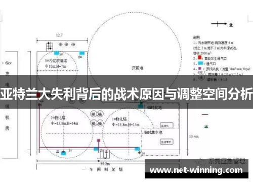 亚特兰大失利背后的战术原因与调整空间分析
