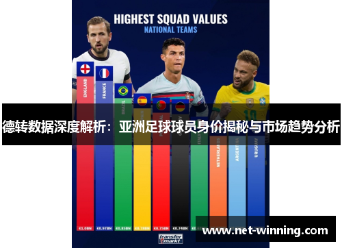 德转数据深度解析：亚洲足球球员身价揭秘与市场趋势分析