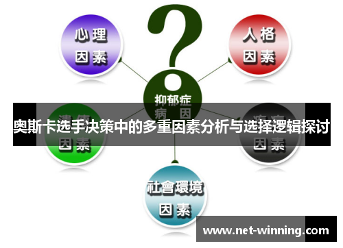 奥斯卡选手决策中的多重因素分析与选择逻辑探讨 奥斯卡选手决策中的多重因素分析与选择逻辑探讨