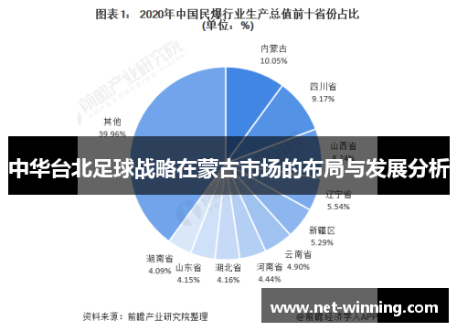 中华台北足球战略在蒙古市场的布局与发展分析