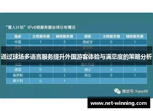 通过球场多语言服务提升外国游客体验与满意度的策略分析