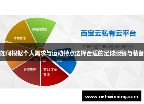 如何根据个人需求与运动特点选择合适的足球服装与装备