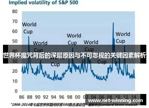 世界杯魔咒背后的深层原因与不可忽视的关键因素解析 世界杯魔咒背后的深层原因与不可忽视的关键因素解析