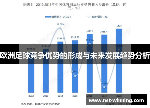 欧洲足球竞争优势的形成与未来发展趋势分析