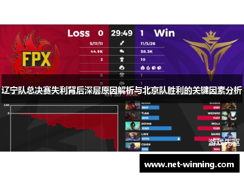辽宁队总决赛失利背后深层原因解析与北京队胜利的关键因素分析