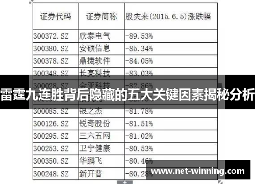 雷霆九连胜背后隐藏的五大关键因素揭秘分析 雷霆九连胜背后隐藏的五大关键因素揭秘分析