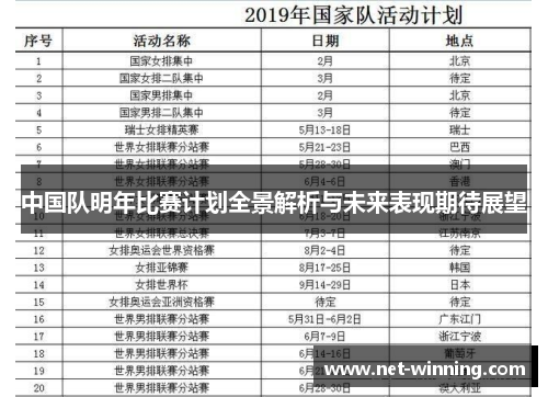中国队明年比赛计划全景解析与未来表现期待展望