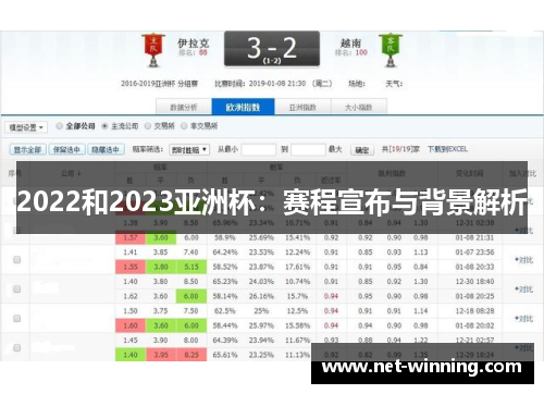 2022和2023亚洲杯：赛程宣布与背景解析