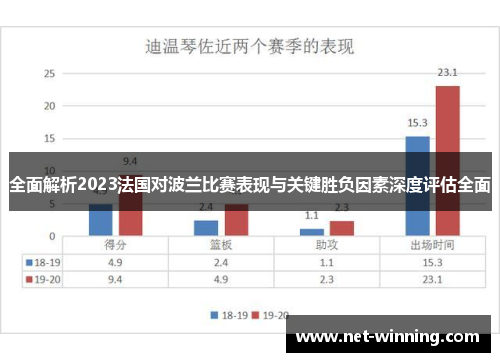 全面解析2023法国对波兰比赛表现与关键胜负因素深度评估全面 全面解析2023法国对波兰比赛表现与关键胜负因素深度评估全面