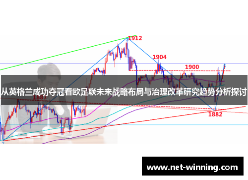 从英格兰成功夺冠看欧足联未来战略布局与治理改革研究趋势分析探讨 从英格兰成功夺冠看欧足联未来战略布局与治理改革研究趋势分析探讨