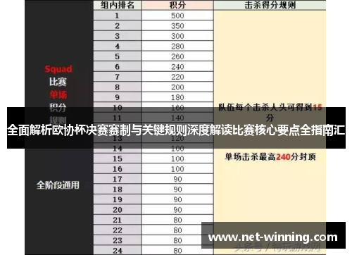 全面解析欧协杯决赛赛制与关键规则深度解读比赛核心要点全指南汇 全面解析欧协杯决赛赛制与关键规则深度解读比赛核心要点全指南汇