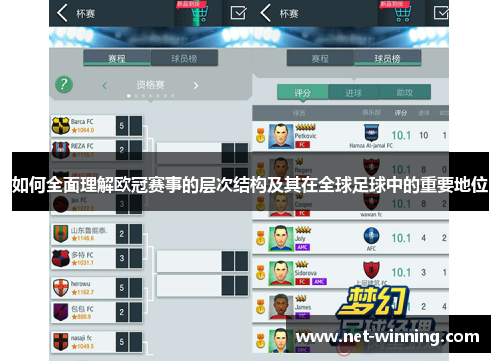 如何全面理解欧冠赛事的层次结构及其在全球足球中的重要地位 如何全面理解欧冠赛事的层次结构及其在全球足球中的重要地位