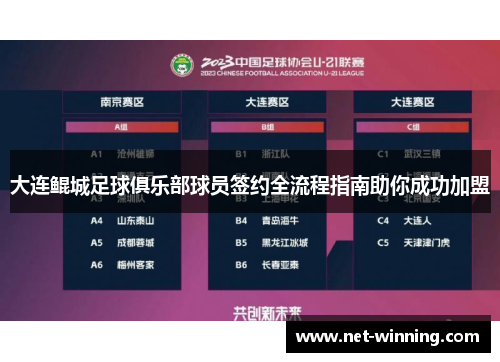 大连鲲城足球俱乐部球员签约全流程指南助你成功加盟