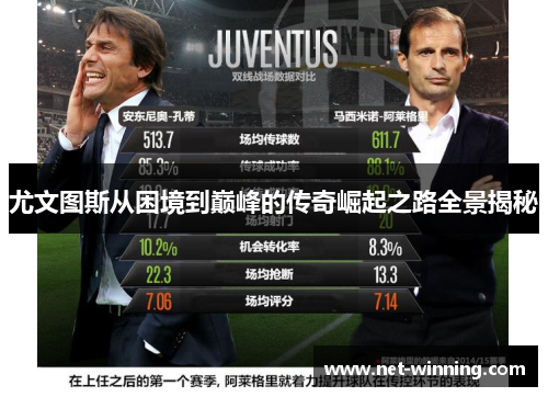 尤文图斯从困境到巅峰的传奇崛起之路全景揭秘