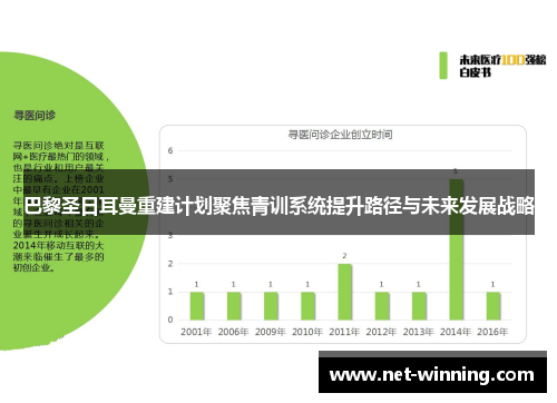 巴黎圣日耳曼重建计划聚焦青训系统提升路径与未来发展战略