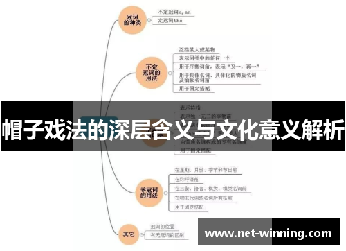 帽子戏法的深层含义与文化意义解析 帽子戏法的深层含义与文化意义解析