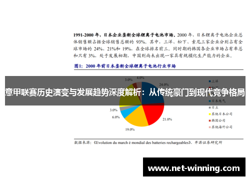 意甲联赛历史演变与发展趋势深度解析：从传统豪门到现代竞争格局