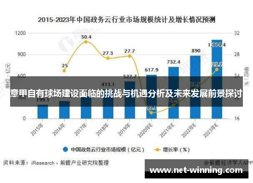 意甲自有球场建设面临的挑战与机遇分析及未来发展前景探讨